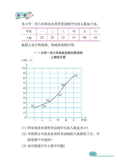 统计(4)