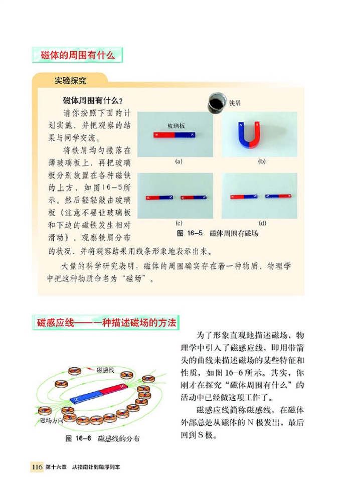 磁是什么(3)