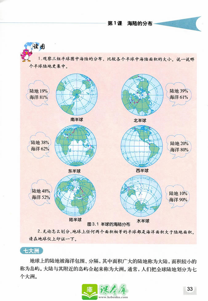 第1课 海陆的分布(2)
