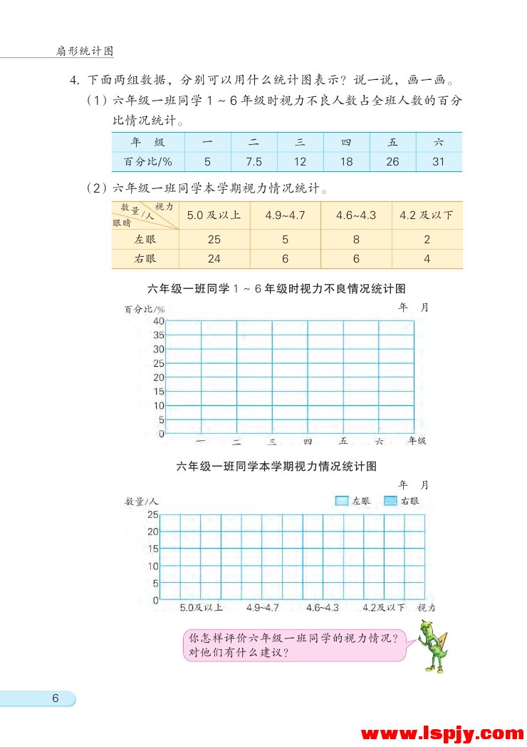 一 扇形统计图(6)