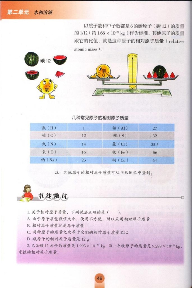 认识原子(5)