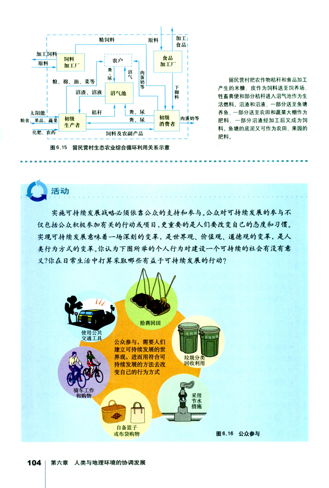 第二节 中国的可持续发展实践(5)