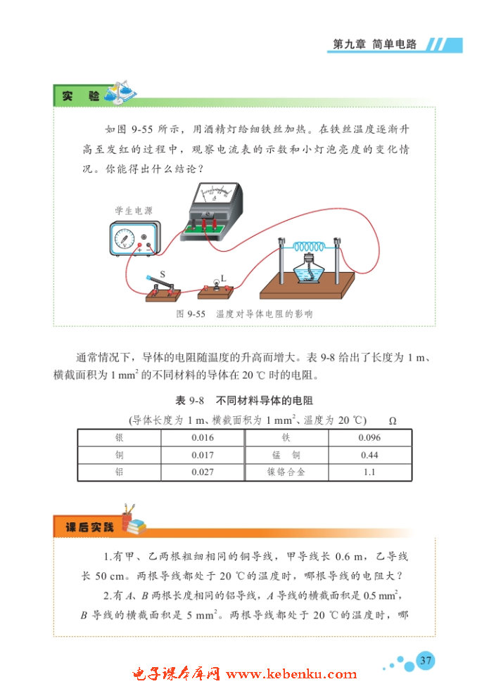 六、电阻(4)