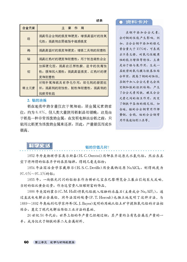 课题2 金属材料(4)