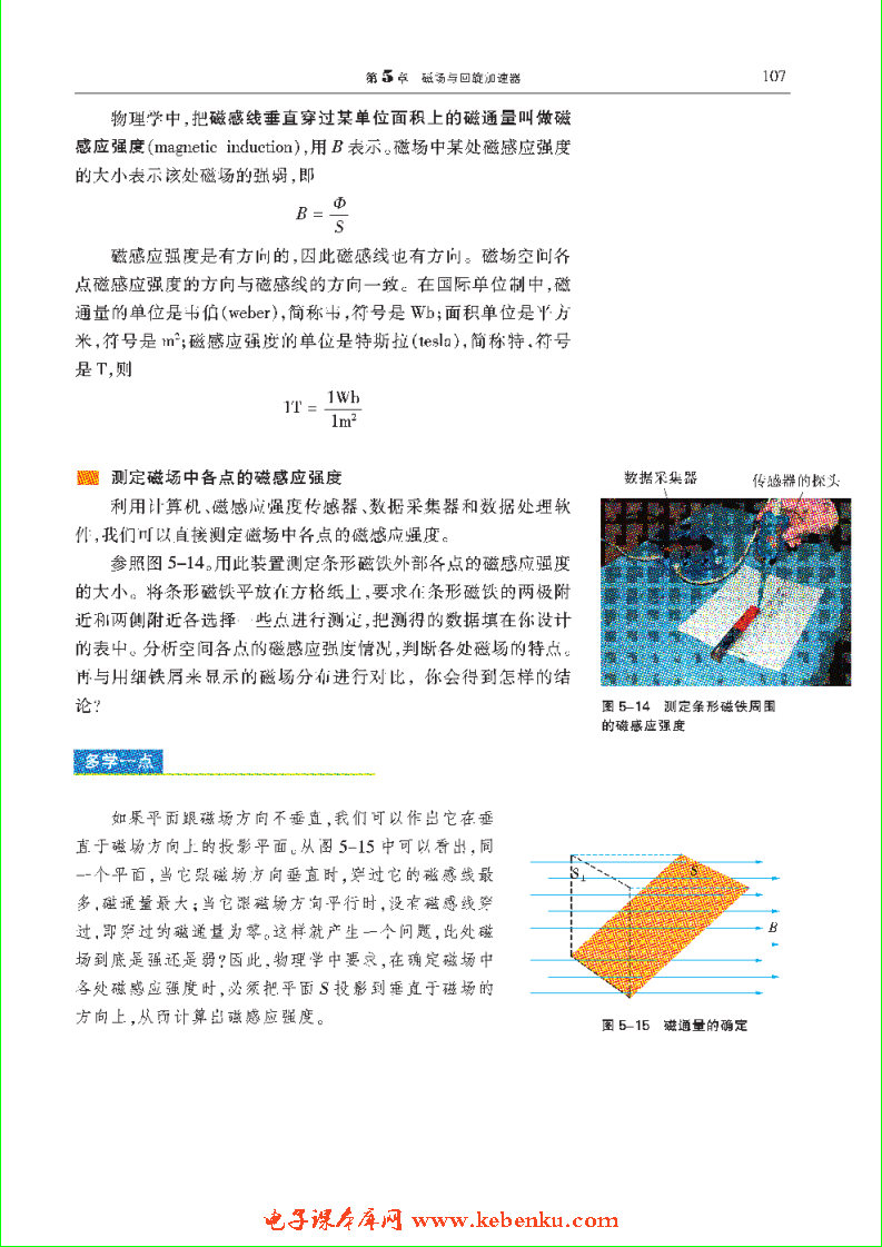 「5」.2 怎样描述磁场(3)