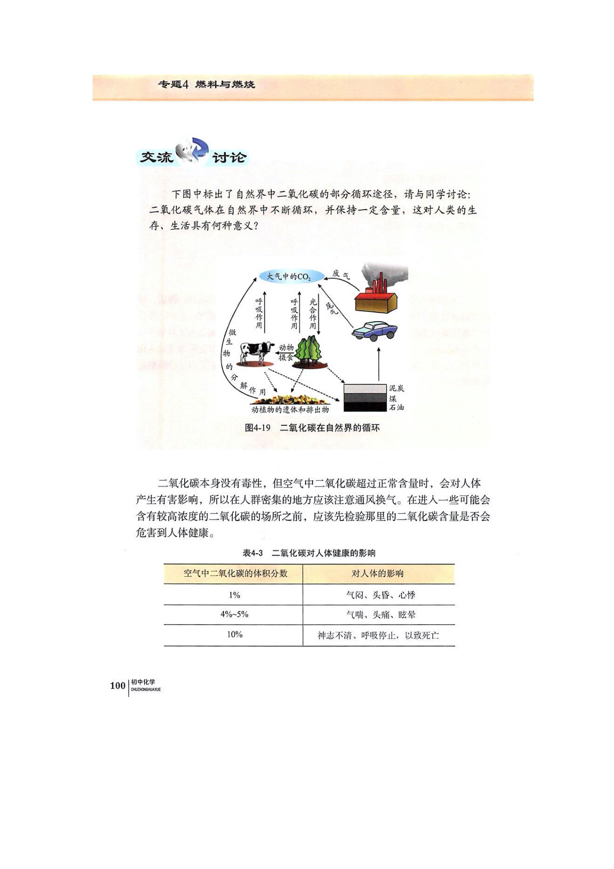 单元2碳及其化合物(9)