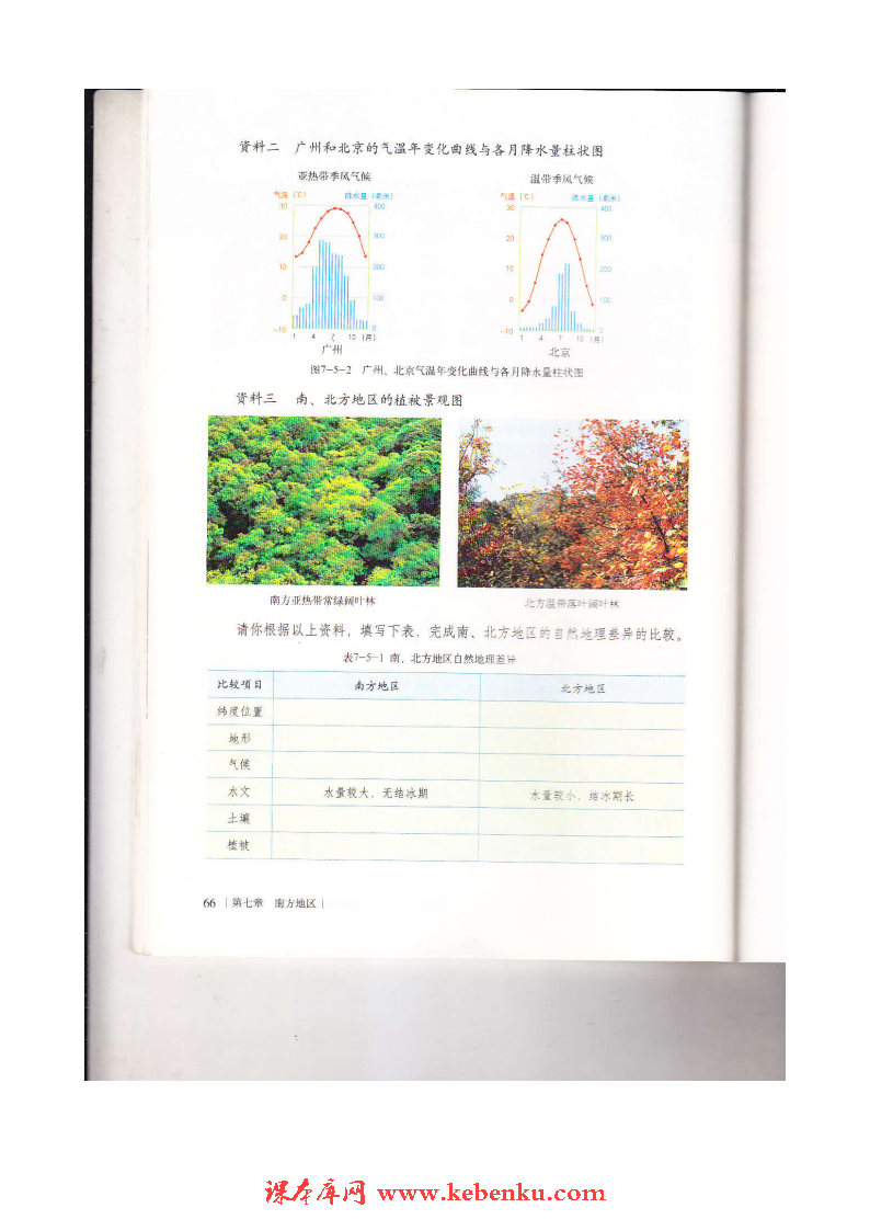 第四节 台湾省(9)