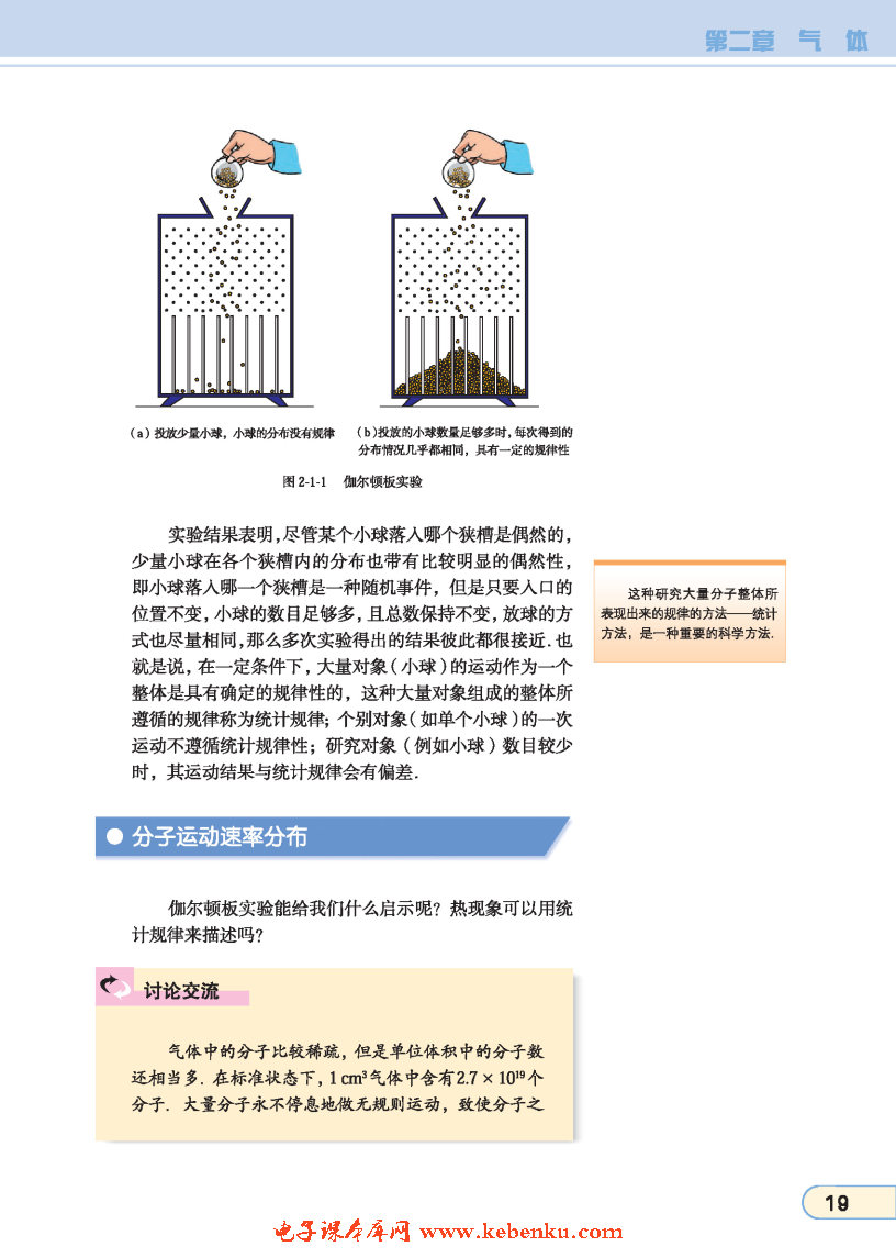 「1」. 初识分子热运动的统计规律(2)