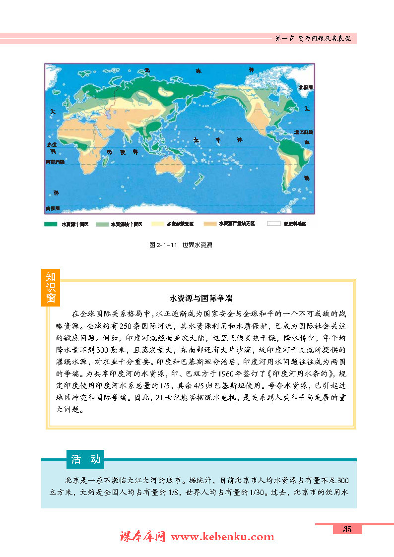 第一节 资源问题及其表现(6)