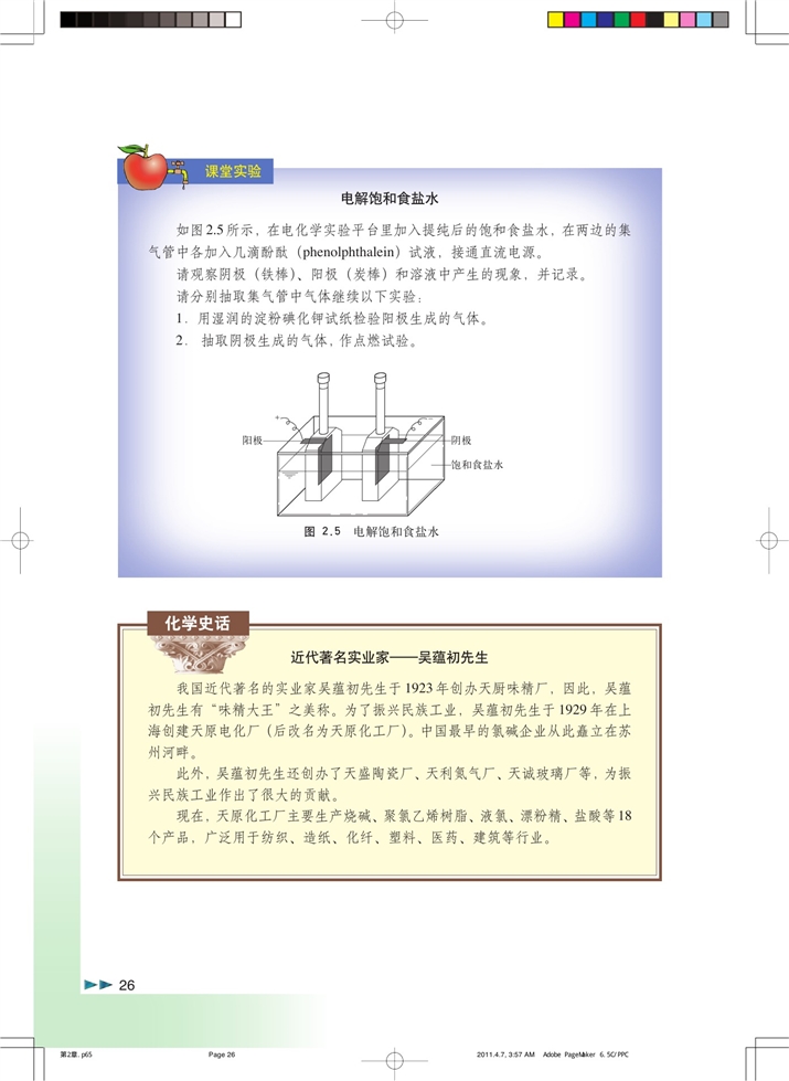 以食盐为原料的化工产品(4)