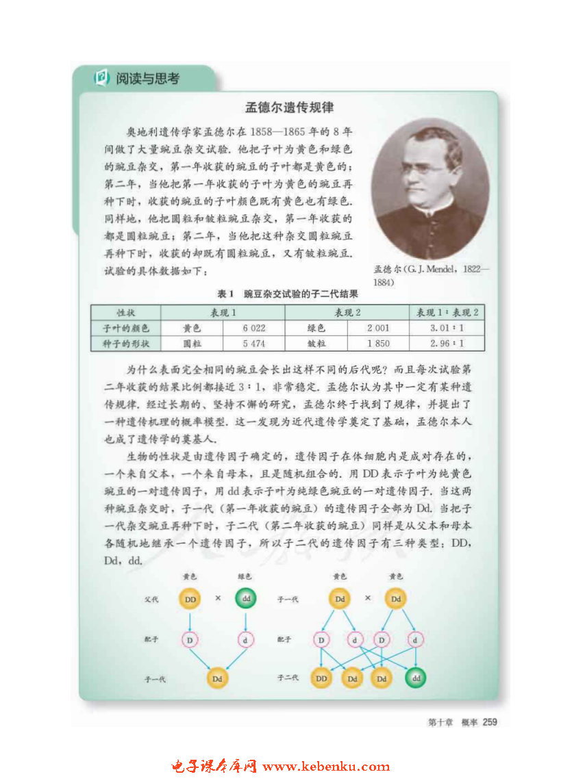 「10」.3 頻率與概率(9)