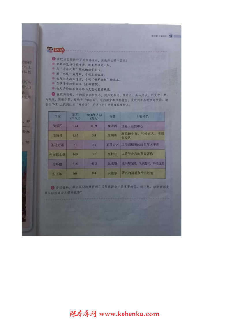 第四节 欧洲西部(6)