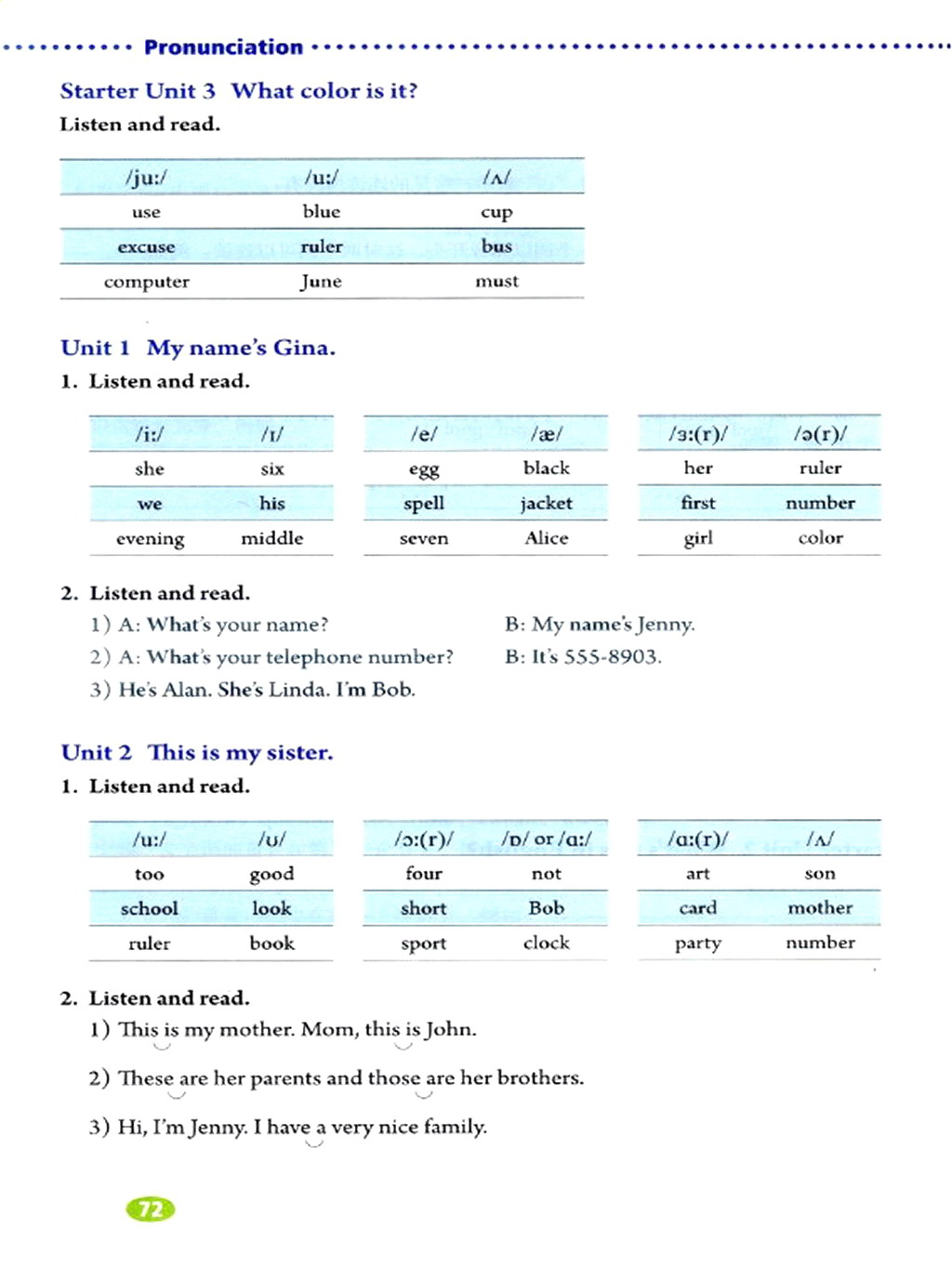 Phonetics(6)