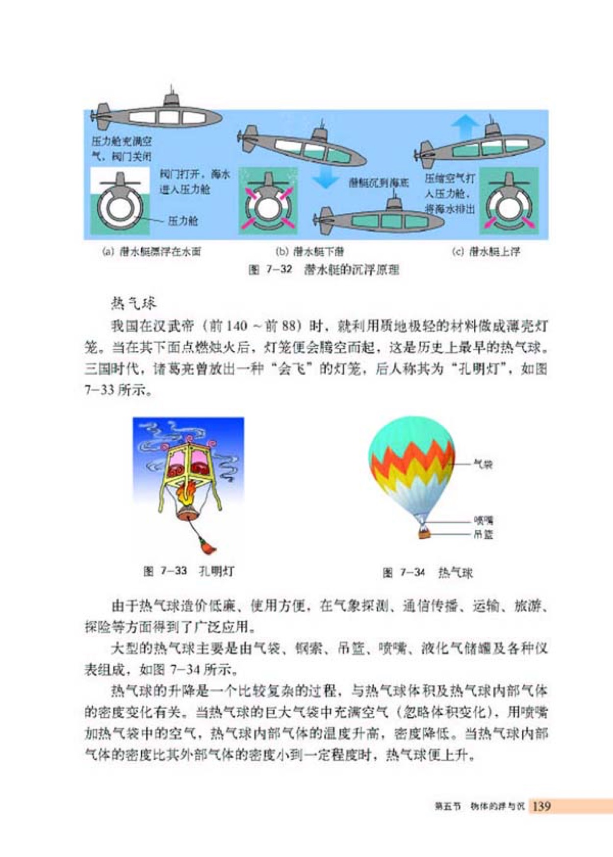 第五节 物体的浮与沉(4)