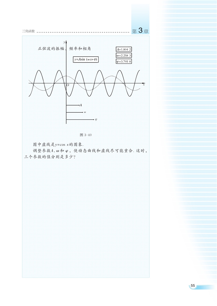 函数y=Asin(ωx+φ)的…(19)