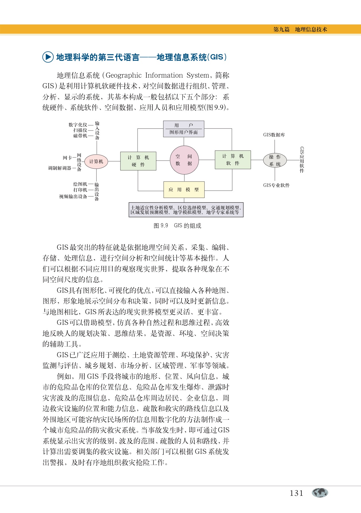 专题28 地理信息技术(6)