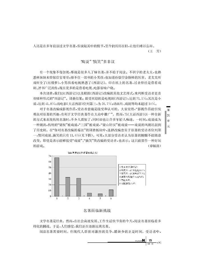 关于文学名著阅读的调查(3)