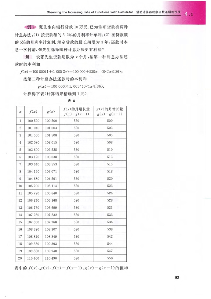 「4」.3 借助計算器觀察函數(shù)遞增的快慢(3)