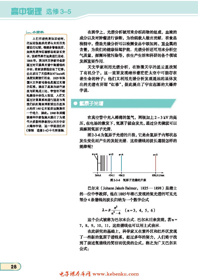 「3」. 光谱 氢原子光谱(3)