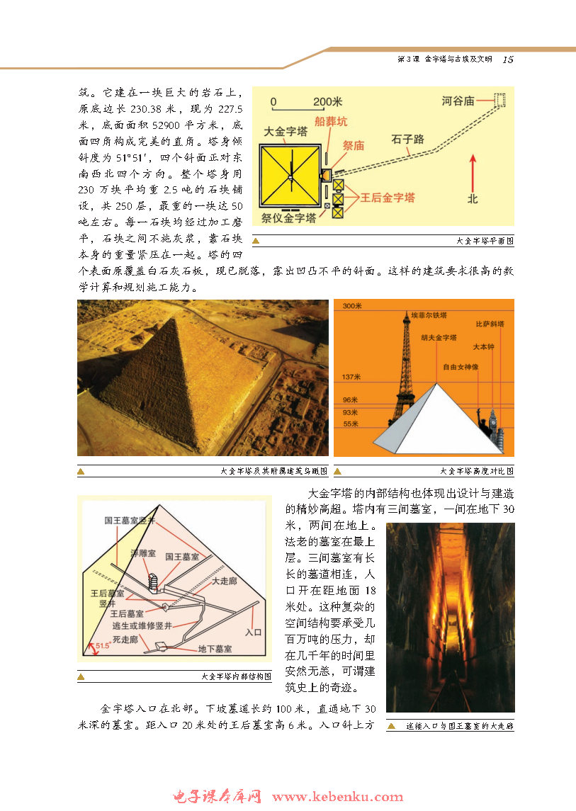 第3课 金字塔与古埃及文明(3)