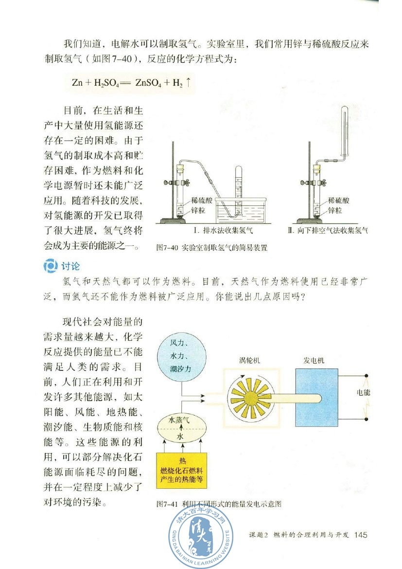 天然气 甲烷CH4(10)