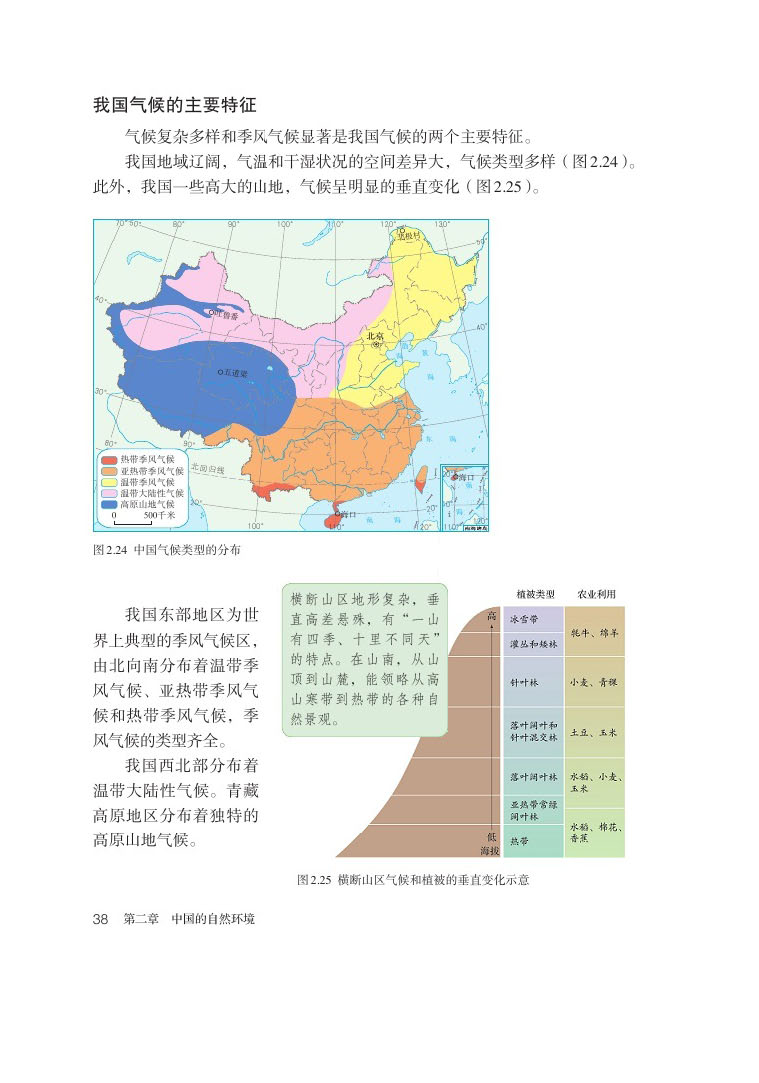 第二节 气候(9)