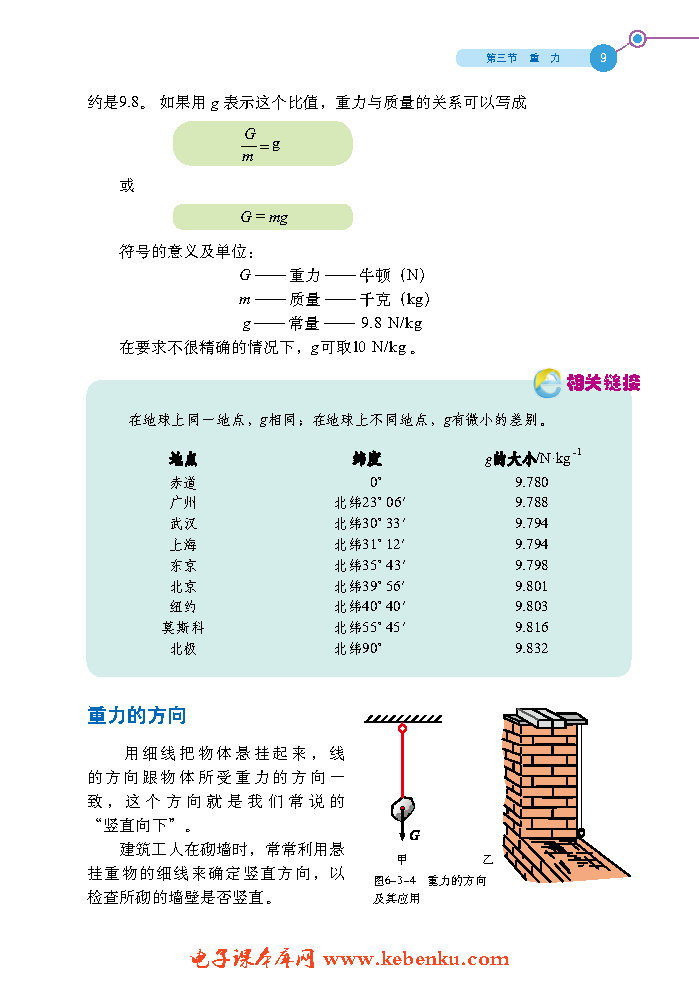 第三节 重 力(3)