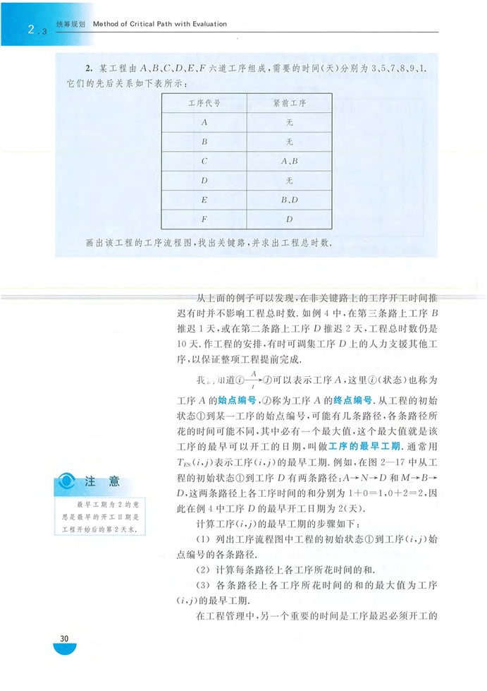 统筹规划(7)