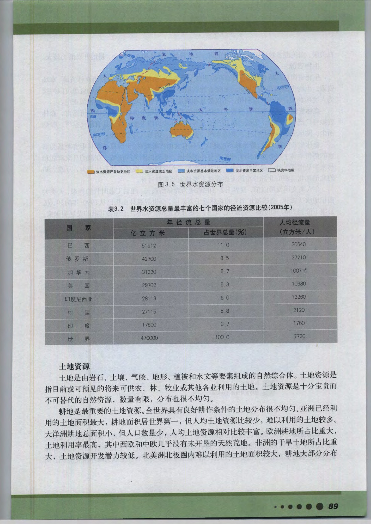 专题10 自然资源的特征与分类(6)