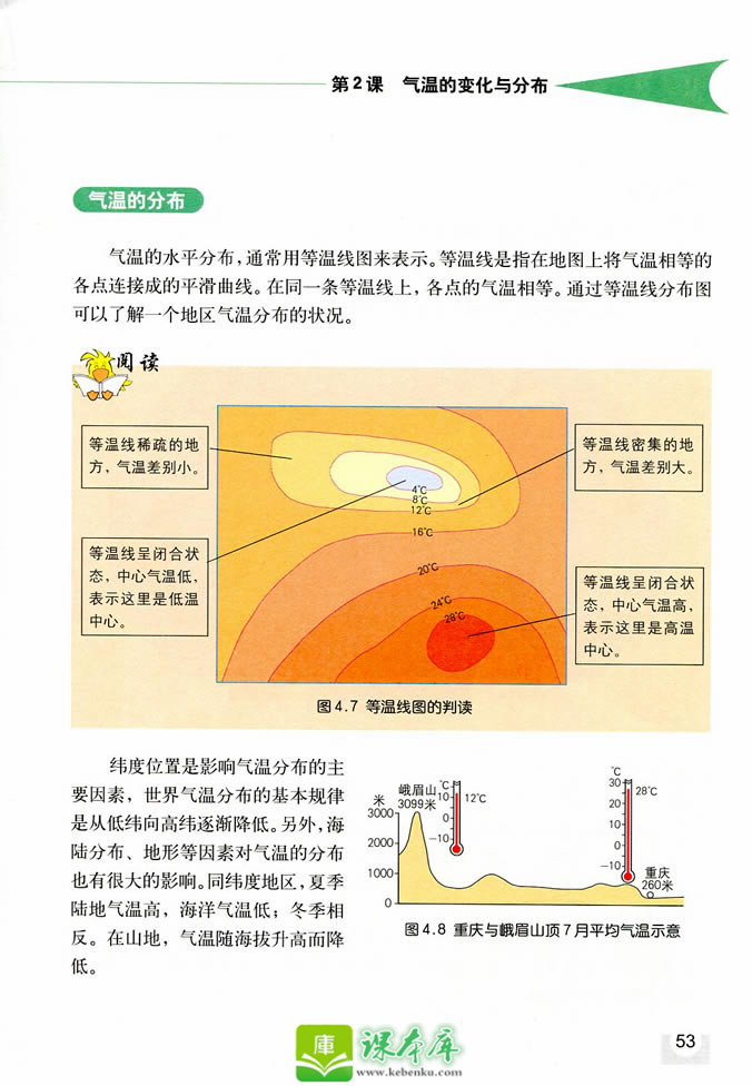 第2课 气温的变化与分布(3)