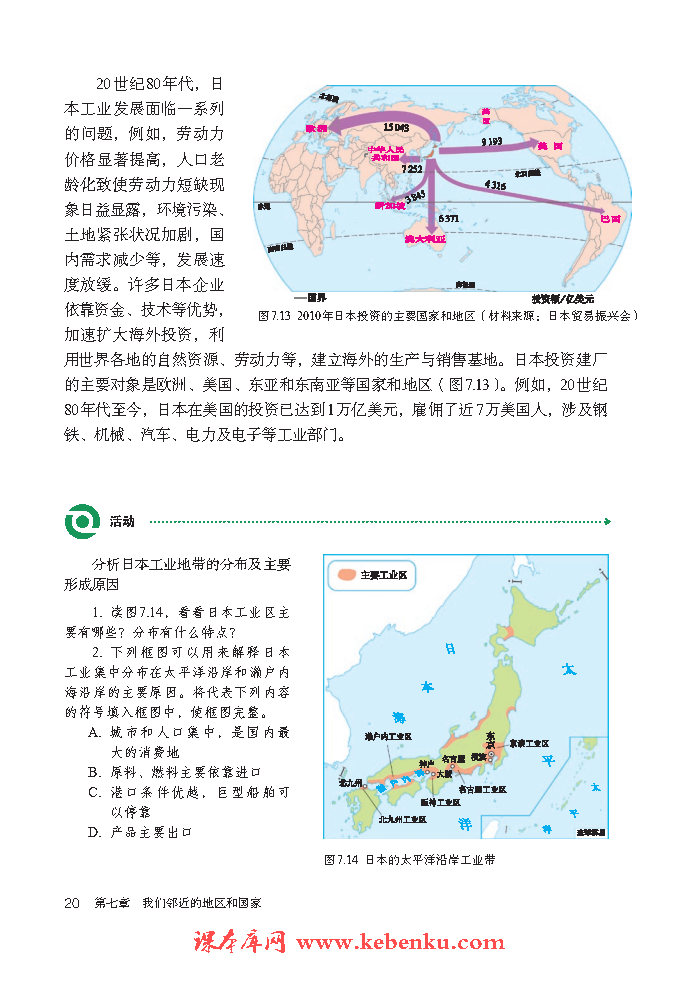 第一節(jié) 日本(5)