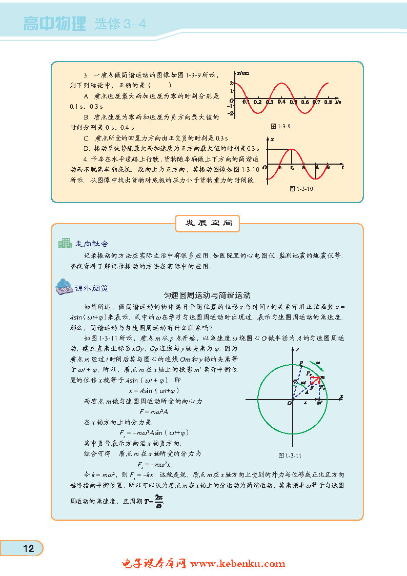 「3」. 简谐运动的图像和公式(4)