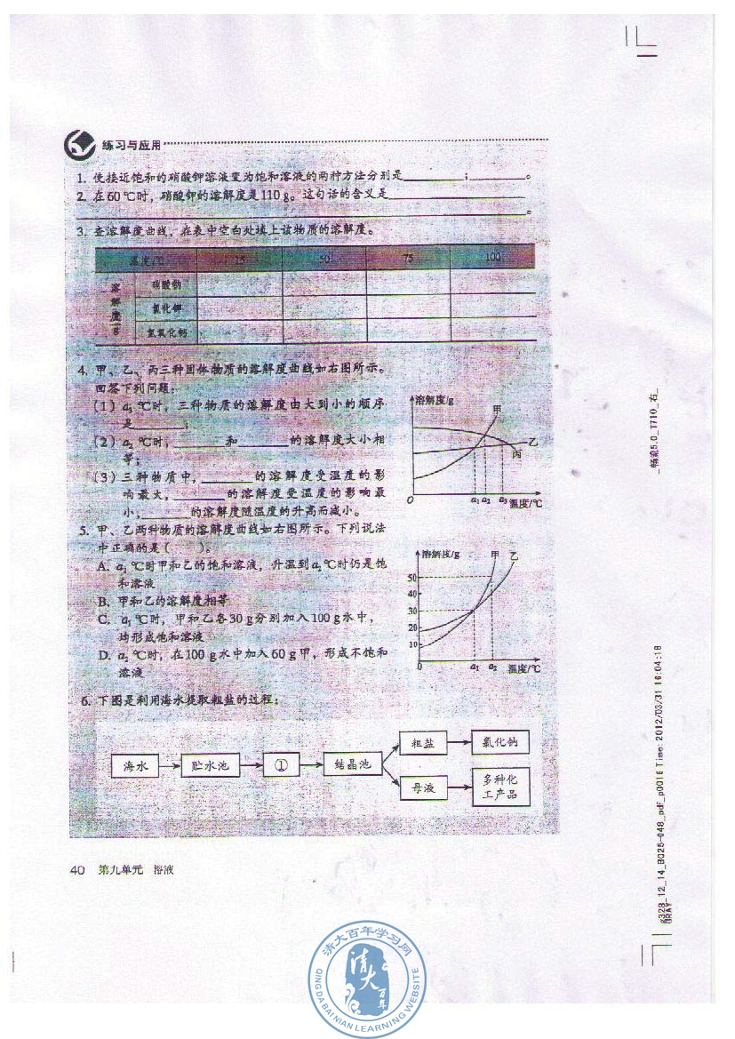 溶解度曲线(5)