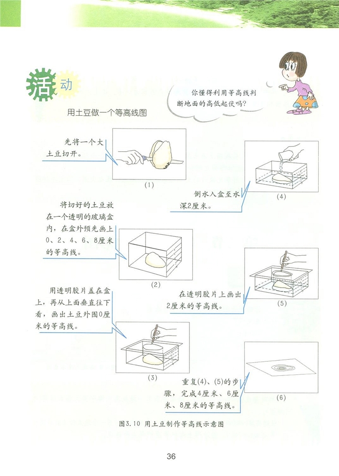 第二节 等高线与地形图(2)