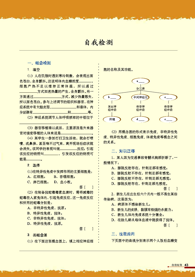 免疫调节(9)