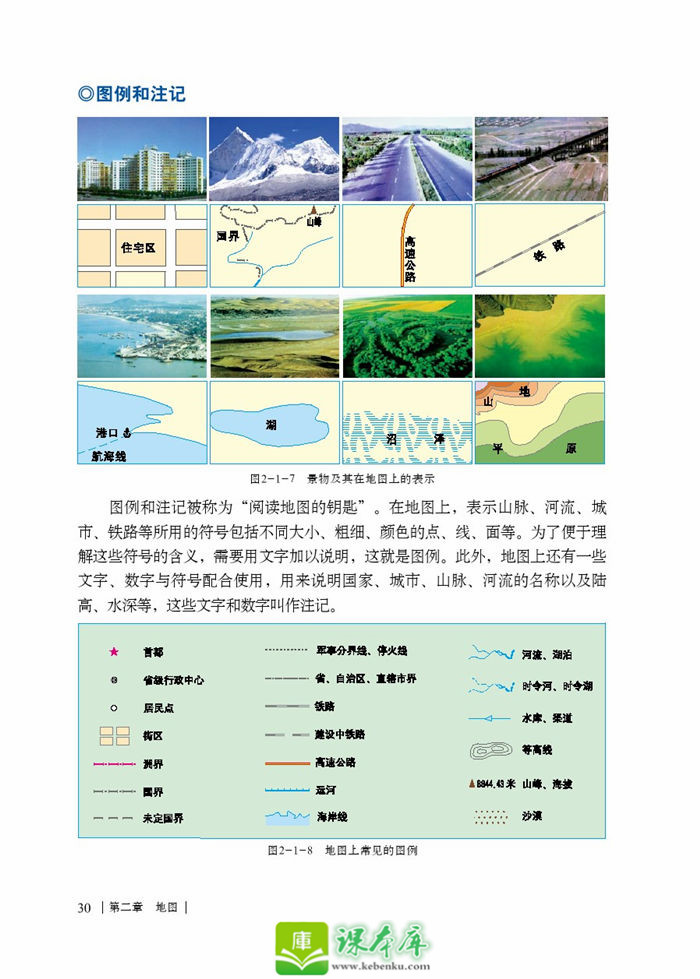 第一节 地图基本要素(5)