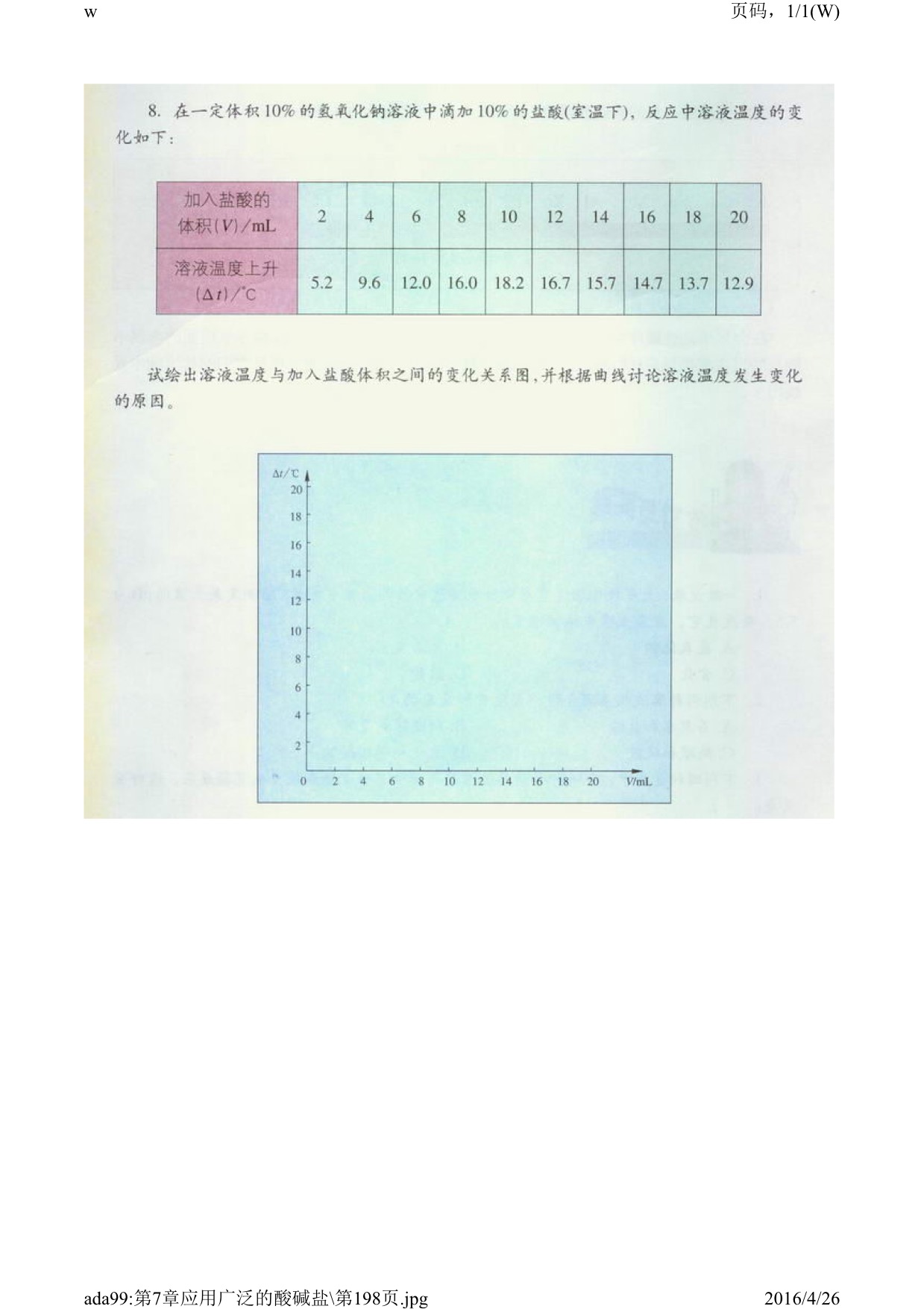 三 酸和碱的反应(6)