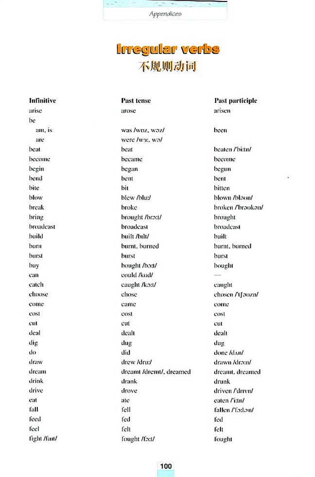 Irregular verbs(不规则动词)