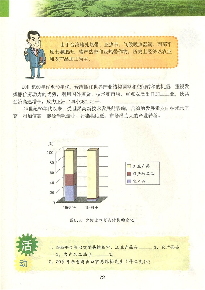 第五节 祖国的宝岛-台湾(5)