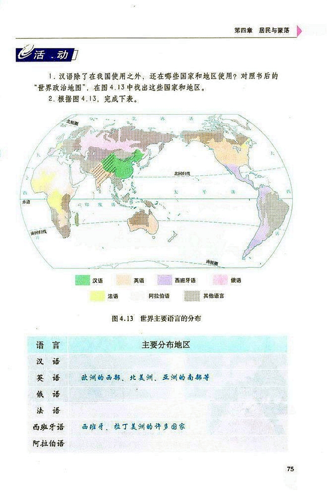 第二节 世界的语言和宗教(3)