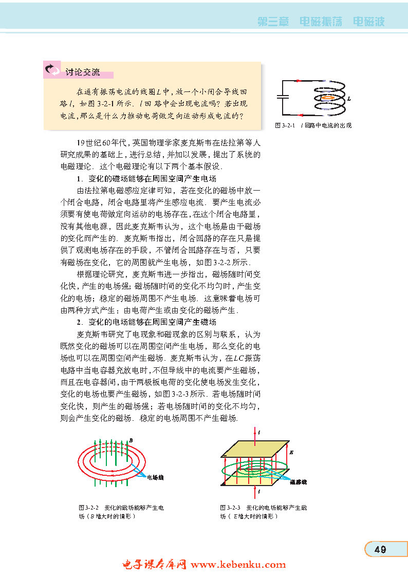 「2」. 电磁场和电磁波(2)