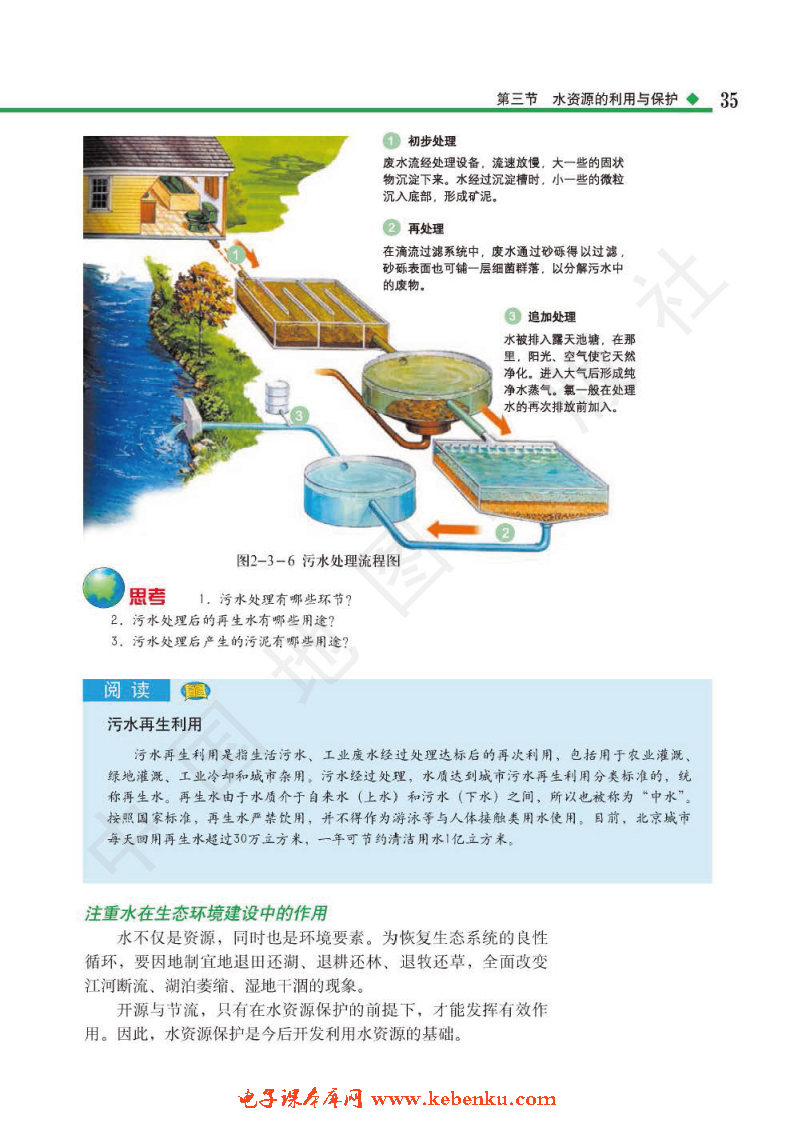 第三节 水资源的利用与保护(5)