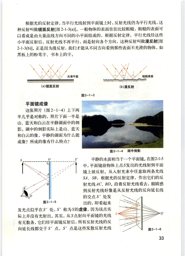 光的反射(2)