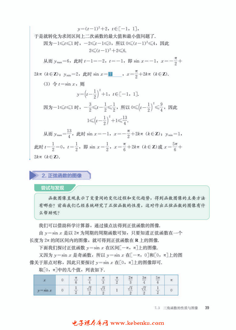 「7」.3.1 正弦函數(shù)的性質(zhì)與圖像(3)