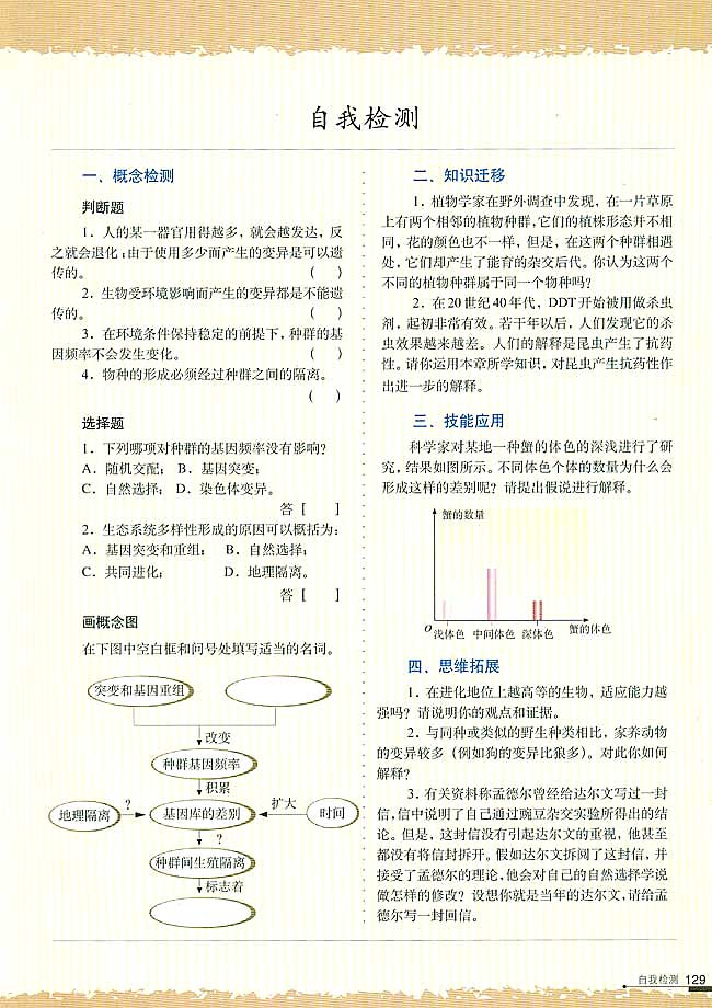 现代生物进化理论的主要内容(16)