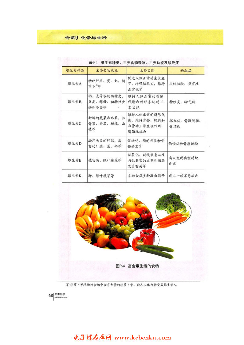 单元1 生命必须的营养物质(9)