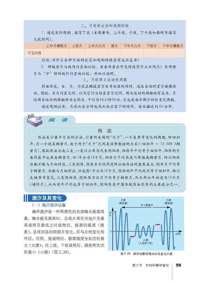 第三节 月相和潮汐变化(4)