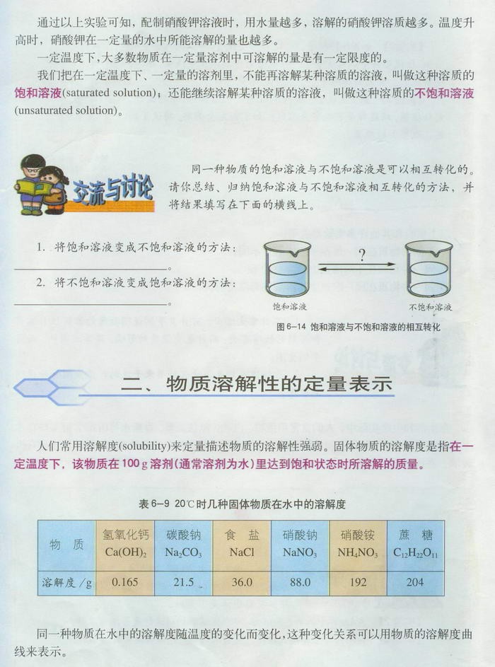 物质的溶解性(3)