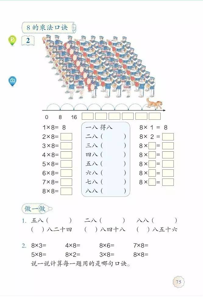 「8」的乘法口诀