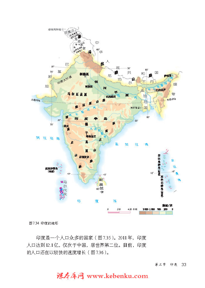 第三节 印度(2)